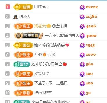 畅歌吉他弹唱的主播照片