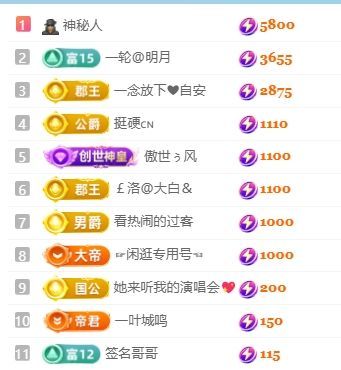 畅歌吉他弹唱的主播照片