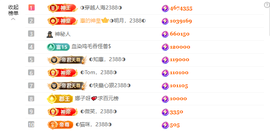 ◑惠主，2388◑的图片