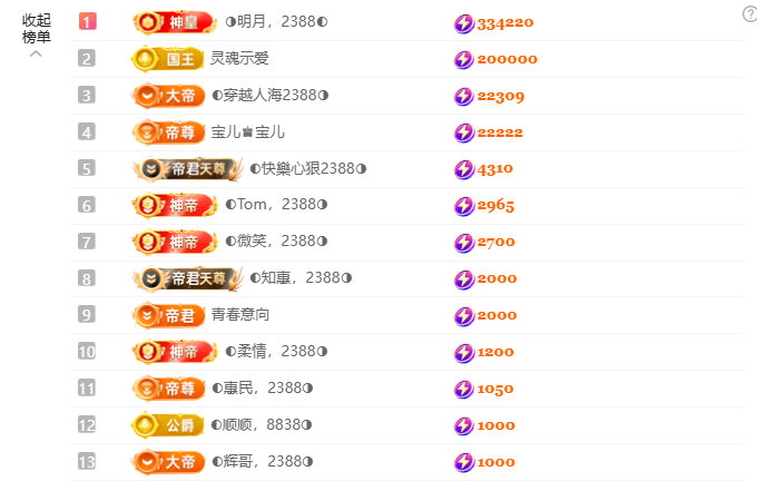 ◐惠主，2388◐的主播照片