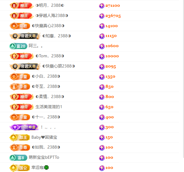 ◐惠主，2388◐的主播照片