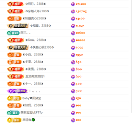 ◑惠主，2388◑的图片