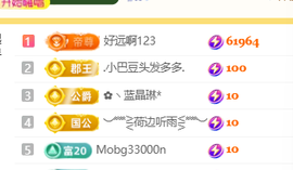 ♚小巴豆~贪财好色的图片