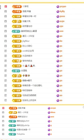 小玲宝~的图片