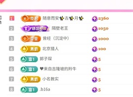 倾城静静努力过任务主播照片