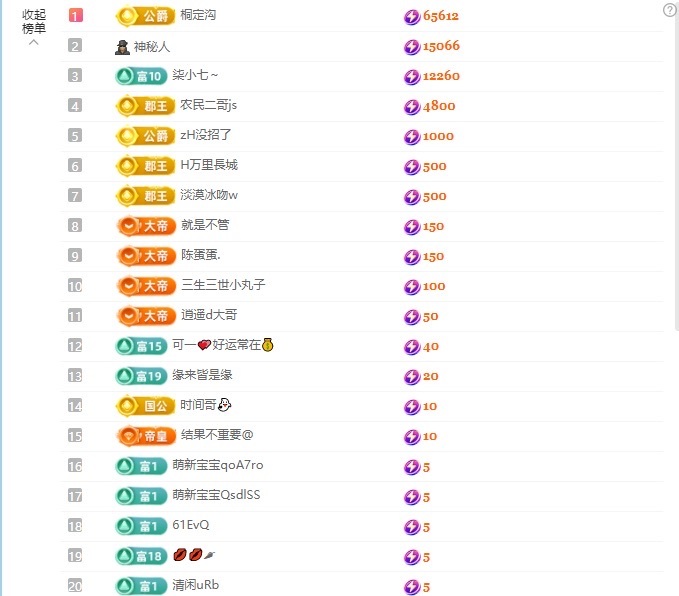 小悠求升冠！主播图片