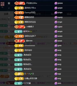 苏苏，越来越好主播照片