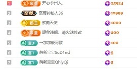 白Y鸭的图片