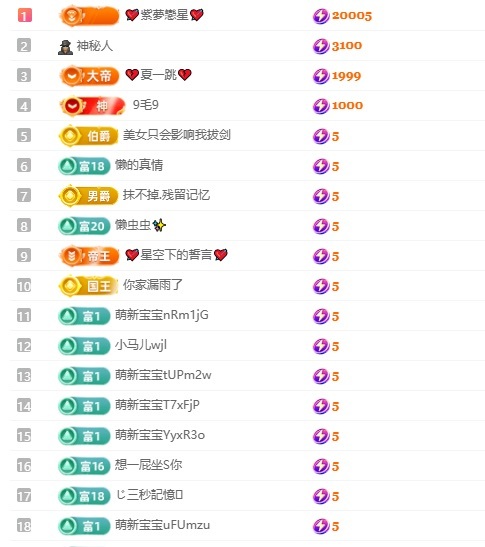 洛洛耶主播图片