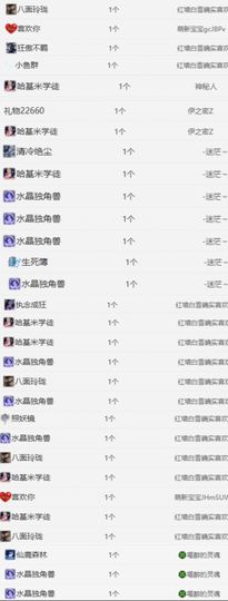 冉冉🍀节日快乐！的图片