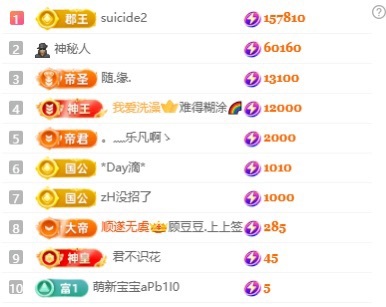 袁舟舟舟休息一天主播图片
