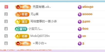小董事爱唱歌主播图片