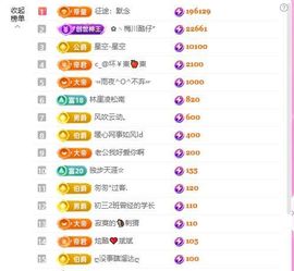 暖心今晚7点半直播的图片