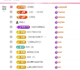 雅欣小可爱吖💗，的图片