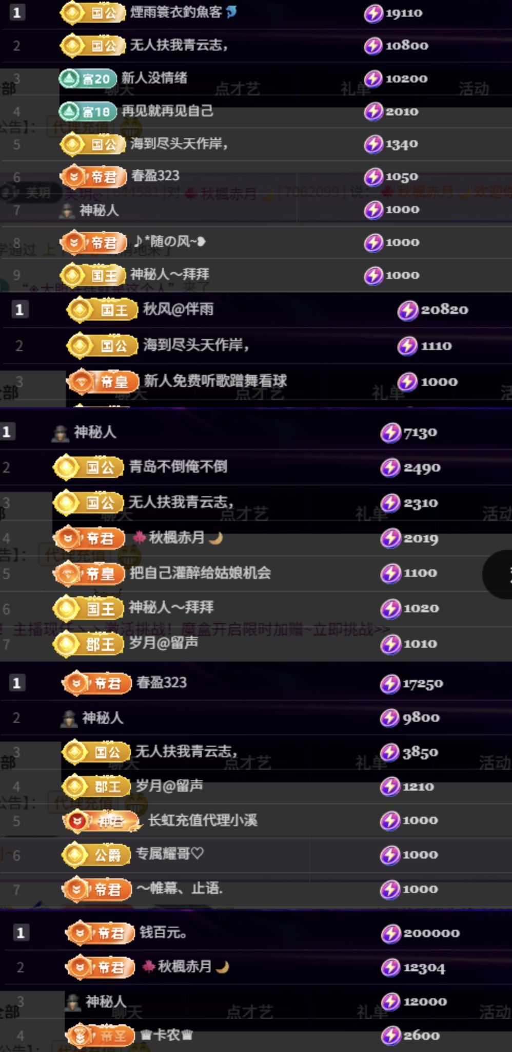 芙玥ღ主播图片