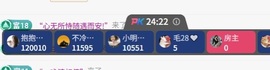 热舞倾城静静没人疼了主播照片