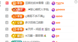 ♚小巴豆~贪财好色的图片