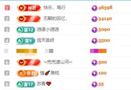 齐悦🎵爱唱歌的图片