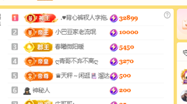♚小巴豆~贪财好色的图片