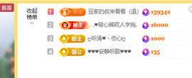 ♚小巴豆~贪财好色的图片
