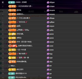 28888丶龙三主播照片