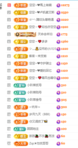 空空~❤的图片
