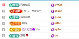 齐悦🎵爱唱歌的图片