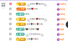 ꧁❦霞映💖清妍❦꧂的图片
