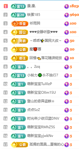 阿楠🎤求一道光的图片