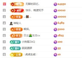 齐悦🎵爱唱歌的图片