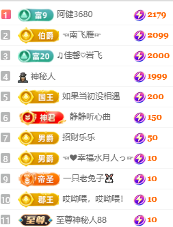 阿楠🎤求一道光的图片