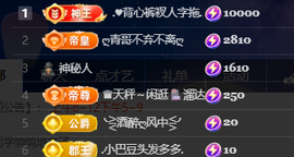 ♚小巴豆~贪财好色的图片