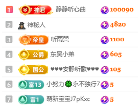 阿楠🎤求一道光的图片