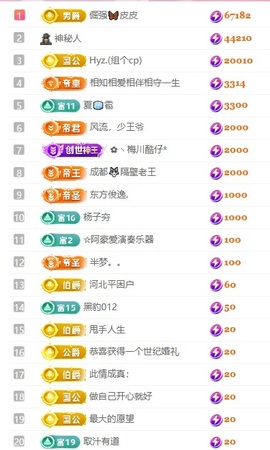 大静静😘的图片