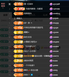 宝儿♚宝儿的图片
