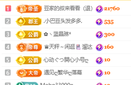 ♚小巴豆~贪财好色的图片