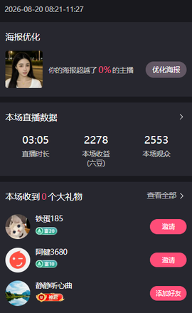 阿楠🎤求一道光的图片