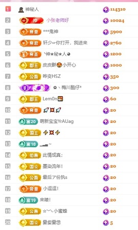 大静静😘的图片