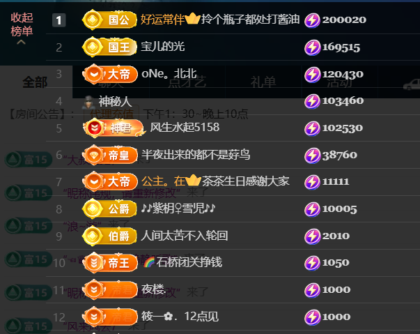 宝儿♚宝儿的主播照片
