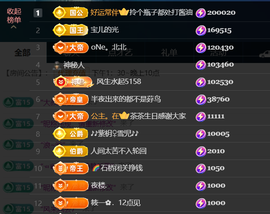 宝儿♚宝儿的图片