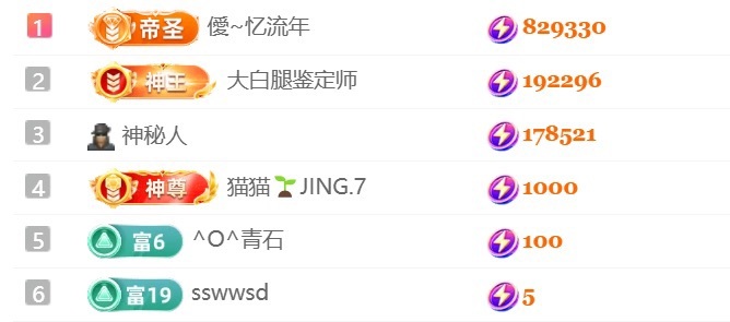 王怼怼~千人千面的主播照片