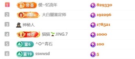 王怼怼~千人千面的图片