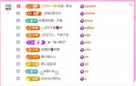 暖心今晚7点半直播的图片