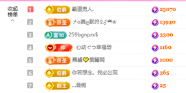 A代理❤玲儿❤的图片
