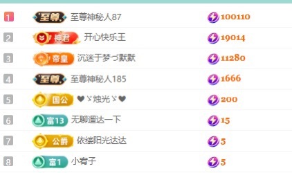 白Y鸭晚上不播主播图片