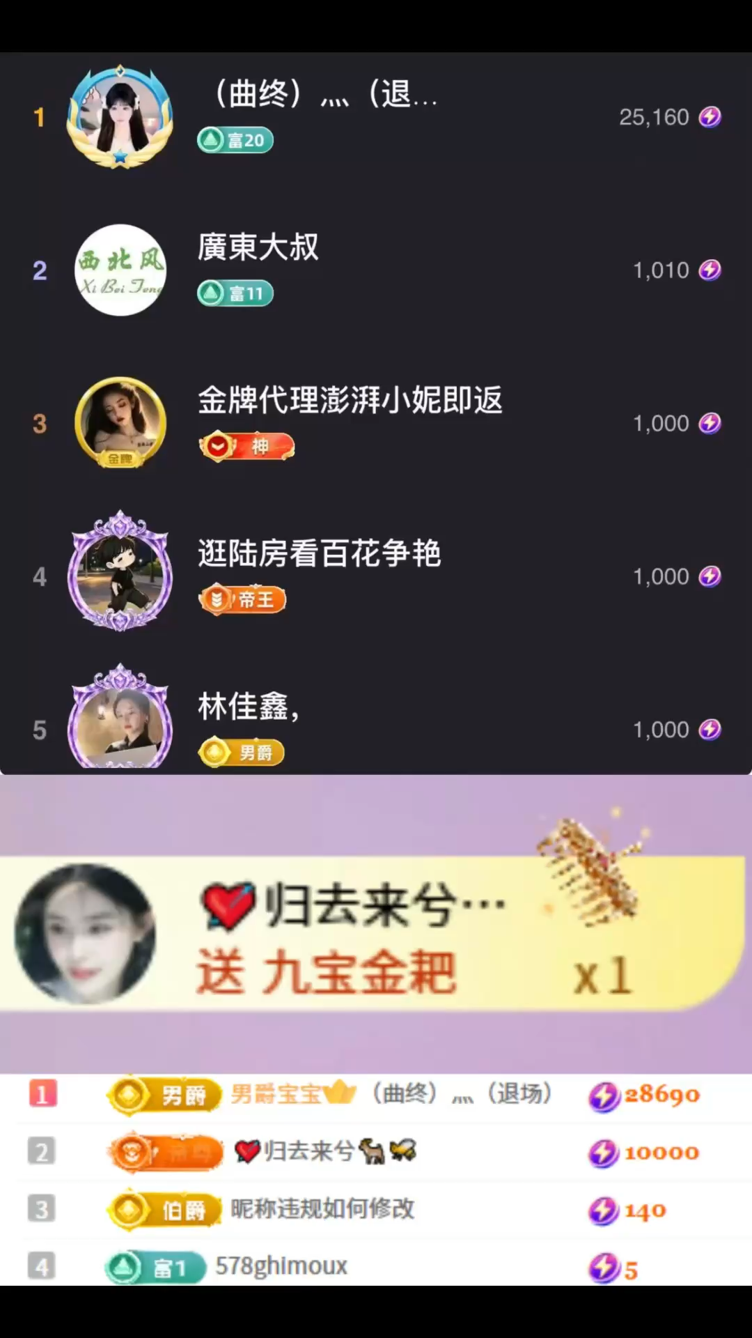 何其有幸，收获诸多偏