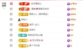 洁儿宝宝～～的图片
