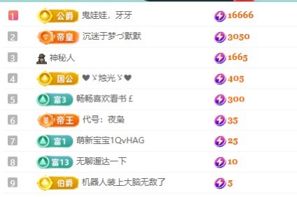白Y鸭晚上不播主播图片