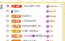 ♚小巴豆~贪财好色主播照片