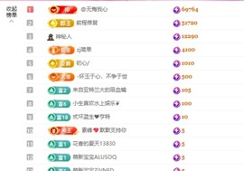 洁儿宝宝～～的图片
